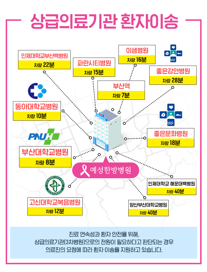 셔틀